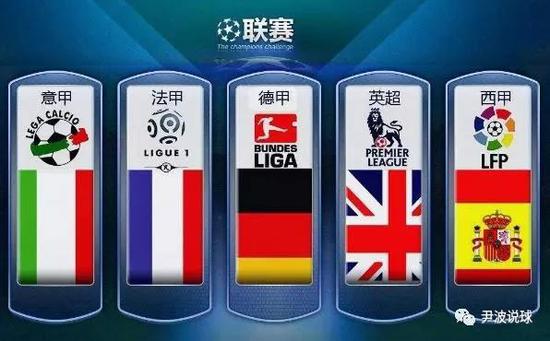 本赛季的阿