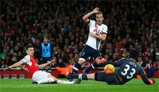 方利益的平 方利益的平